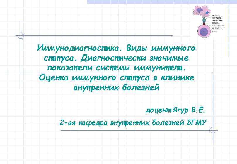Иммунодиагностика. Виды иммунного статуса. Диагностически значимые показатели системы иммунитета. Оценка иммунного статуса в клинике