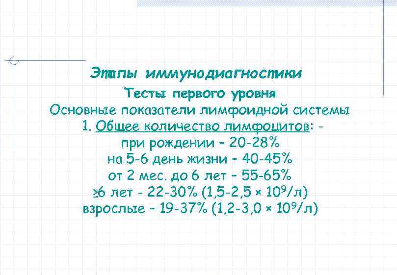 Этапы иммунодиагностики Тесты первого уровня Основные показатели лимфоидной системы 1. Общее количество лимфоцитов: при