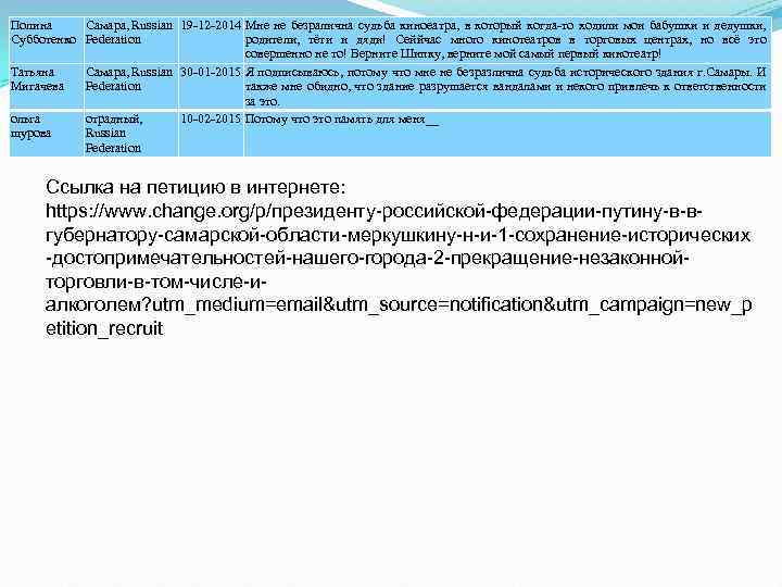 Полина Самара, Russian 19 -12 -2014 Мне не безралична судьба киноеатра, в который когда-то