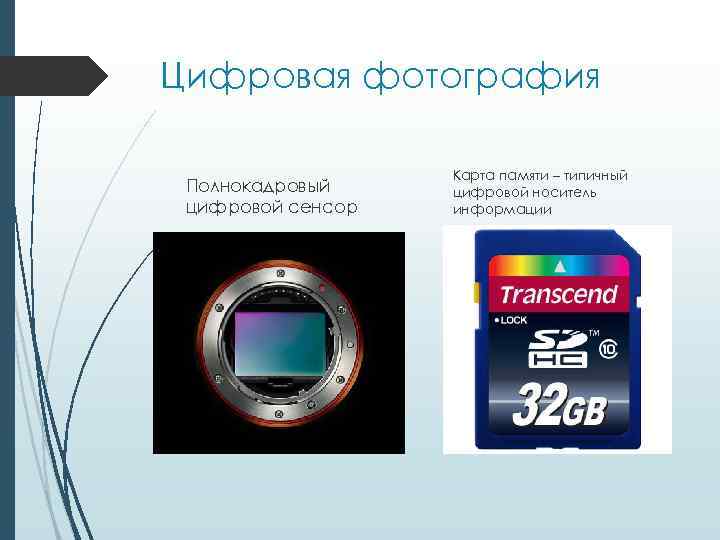 Цифровая фотография Полнокадровый цифровой сенсор Карта памяти – типичный цифровой носитель информации 