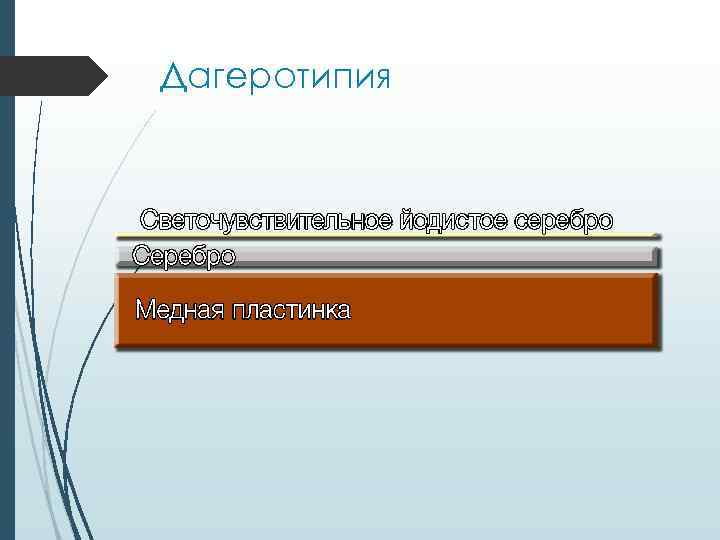 Дагеротипия 