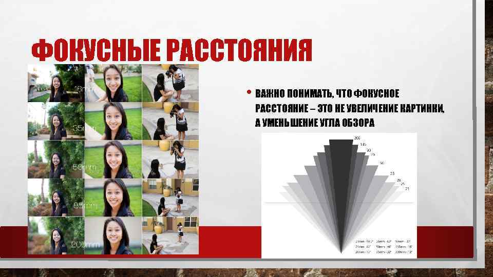 ФОКУСНЫЕ РАССТОЯНИЯ • ВАЖНО ПОНИМАТЬ, ЧТО ФОКУСНОЕ РАССТОЯНИЕ – ЭТО НЕ УВЕЛИЧЕНИЕ КАРТИНКИ, А