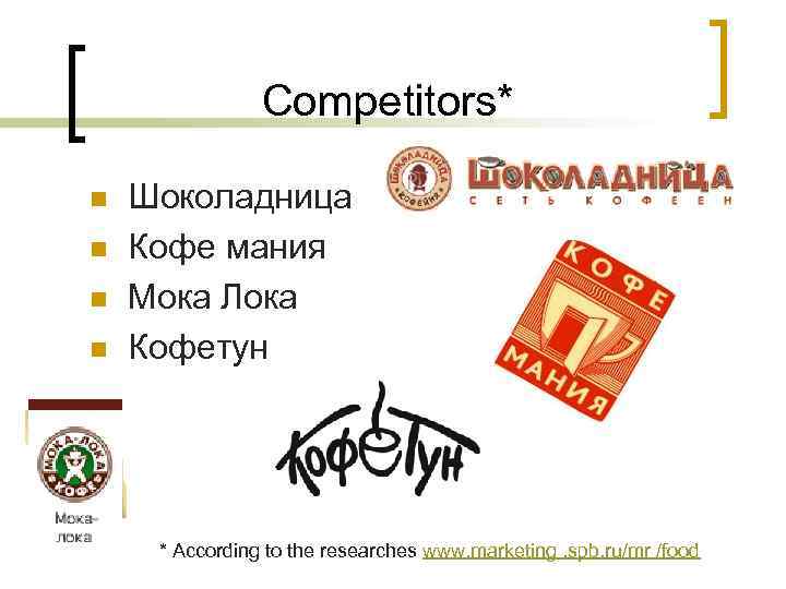 Competitors* n n Шоколадница Кофе мания Мока Лока Кофетун * According to the researches