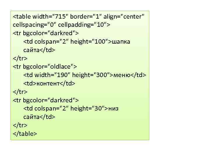 <table width="715" border="1" align="center" cellspacing="0" cellpadding="10"> <tr bgcolor="darkred"> <td colspan="2" height="100">шапка сайта</td> </tr> <tr