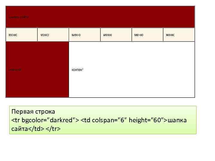 Первая строка <tr bgcolor="darkred"> <td colspan="6" height="60">шапка сайта</td> </tr> 