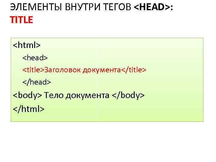 Html name tag. Html head body. Теги head и body. Атрибуты тега title. Внутри тела документа html.