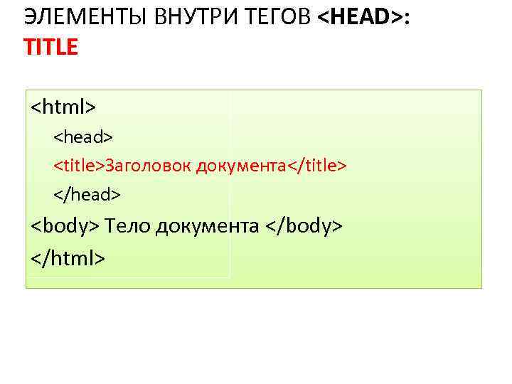 Атрибут body html