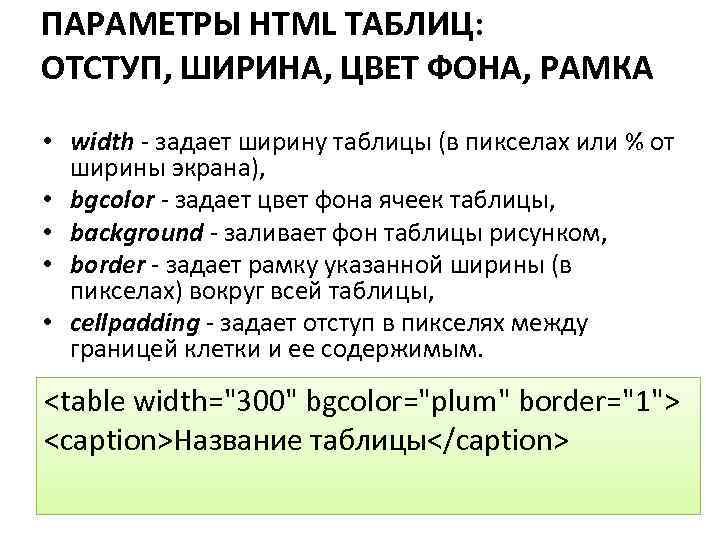 ПАРАМЕТРЫ HTML ТАБЛИЦ: ОТСТУП, ШИРИНА, ЦВЕТ ФОНА, РАМКА • width - задает ширину таблицы