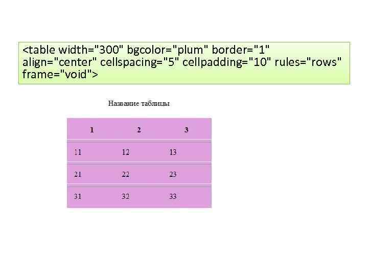 <table width="300" bgcolor="plum" border="1" align="center" cellspacing="5" cellpadding="10" rules="rows" frame="void"> 