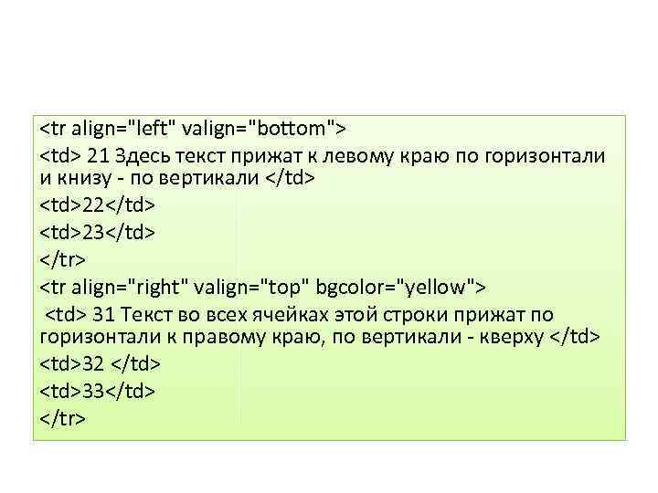 <tr align="left" valign="bottom"> <td> 21 Здесь текст прижат к левому краю по горизонтали и