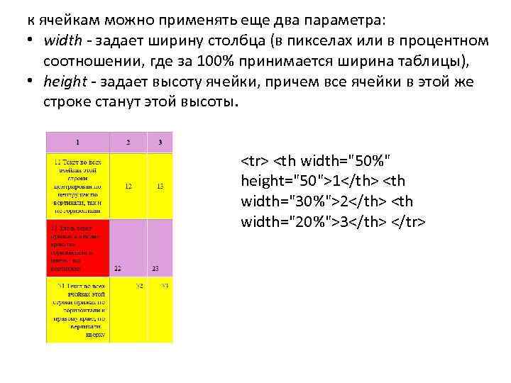 к ячейкам можно применять еще два параметра: • width - задает ширину столбца (в