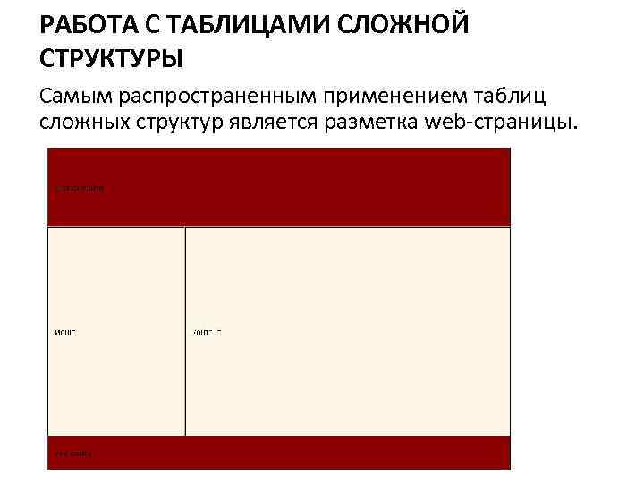 РАБОТА С ТАБЛИЦАМИ СЛОЖНОЙ СТРУКТУРЫ Самым распространенным применением таблиц сложных структур является разметка web-страницы.