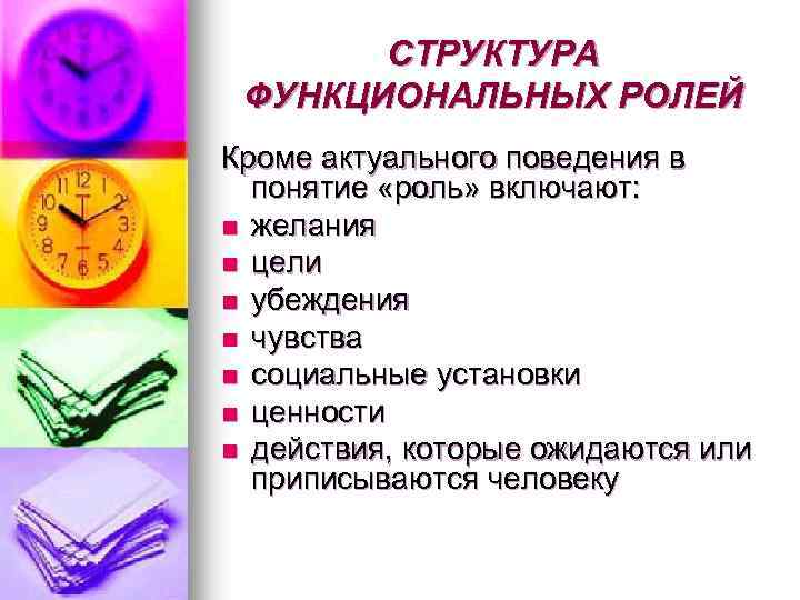 СТРУКТУРА ФУНКЦИОНАЛЬНЫХ РОЛЕЙ Кроме актуального поведения в понятие «роль» включают: n желания n цели