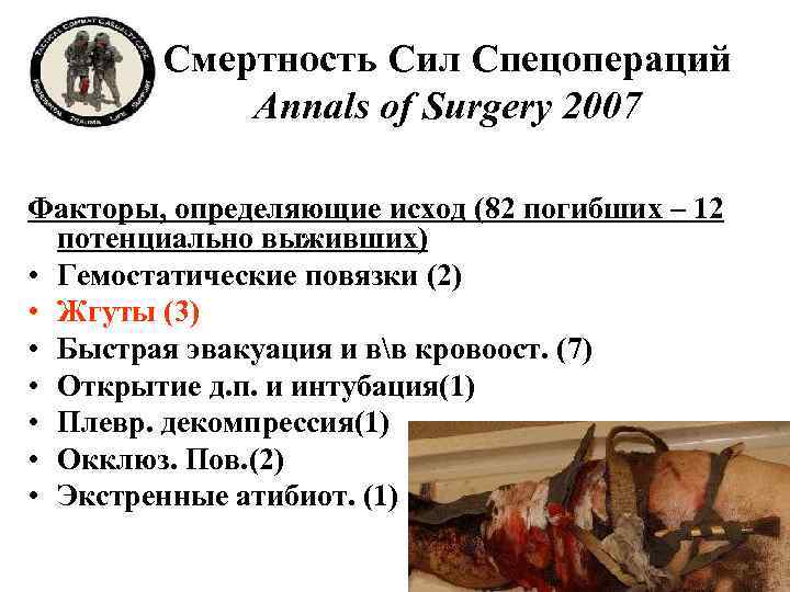 Смертность Сил Спецопераций Annals of Surgery 2007 Факторы, определяющие исход (82 погибших – 12