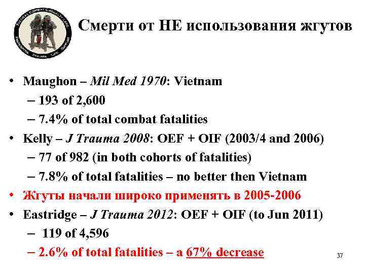 Смерти от НЕ использования жгутов • Maughon – Mil Med 1970: Vietnam – 193
