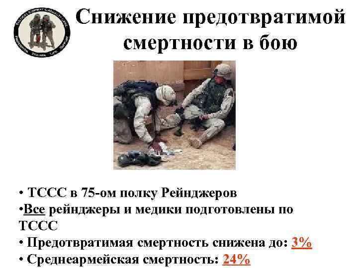 Снижение предотвратимой смертности в бою • TCCC в 75 -ом полку Рейнджеров • Все