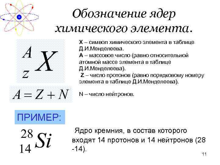Обозначение ядер химического элемента. Х – символ химического элемента в таблице Д. И. Менделеева.