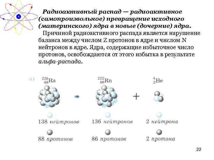 Радиоактивный распад — радиоактивное (самопроизвольное) превращение исходного (материнского) ядра в новые (дочерние) ядра. Причиной