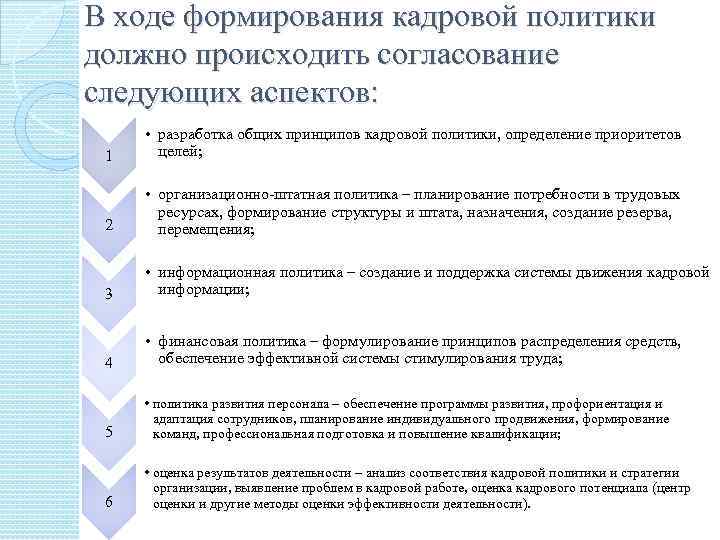 В ходе формирования кадровой политики должно происходить согласование следующих аспектов: 1 • разработка общих