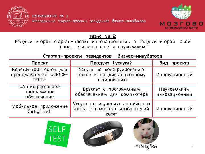 НАПРАВЛЕНИЕ № 1 Молодежные стартап-проекты резидентов бизнес-инкубатора Тезис № 2 Каждый второй стартап-проект инновационный,