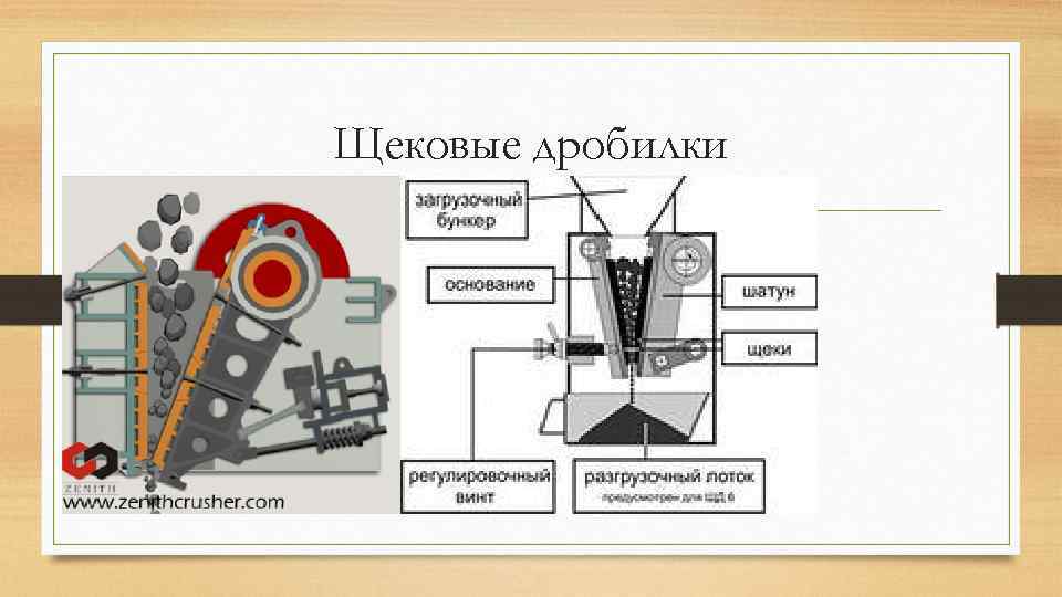 Щековые дробилки 