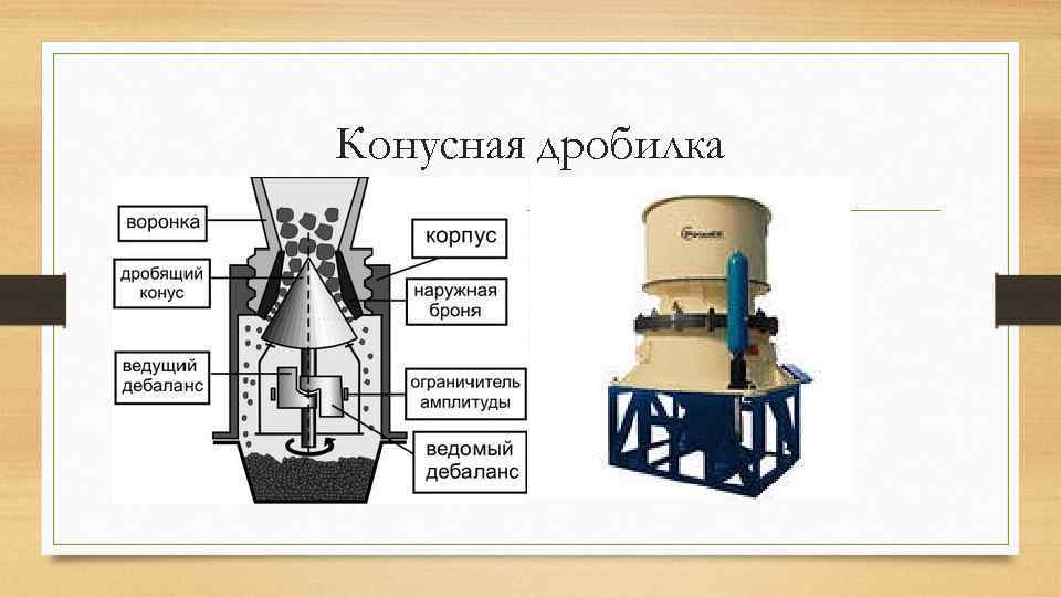 Конусная дробилка 