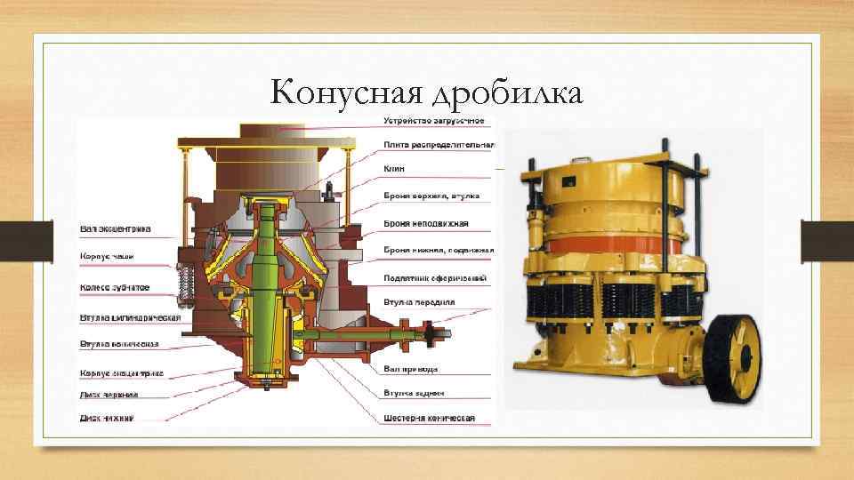 Курсовой проект на тему конусная дробилка