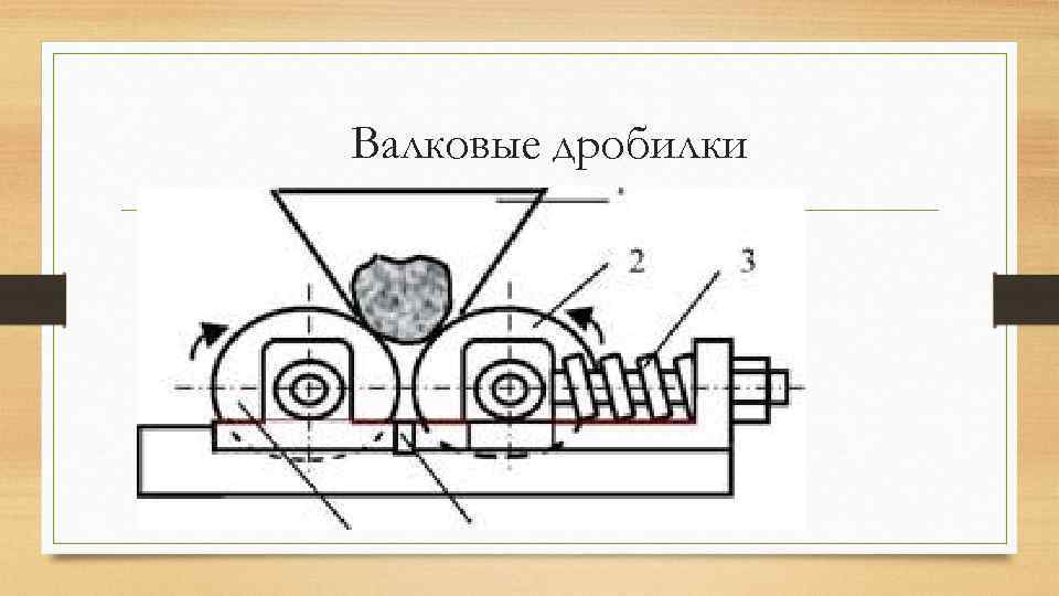 Валковая дробилка чертеж