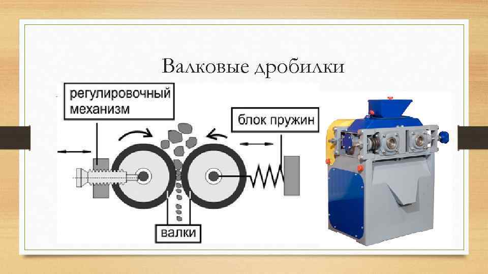 Схема валковые дробилки