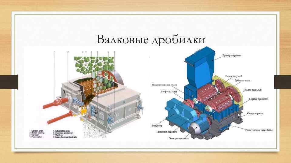 Валковые дробилки 