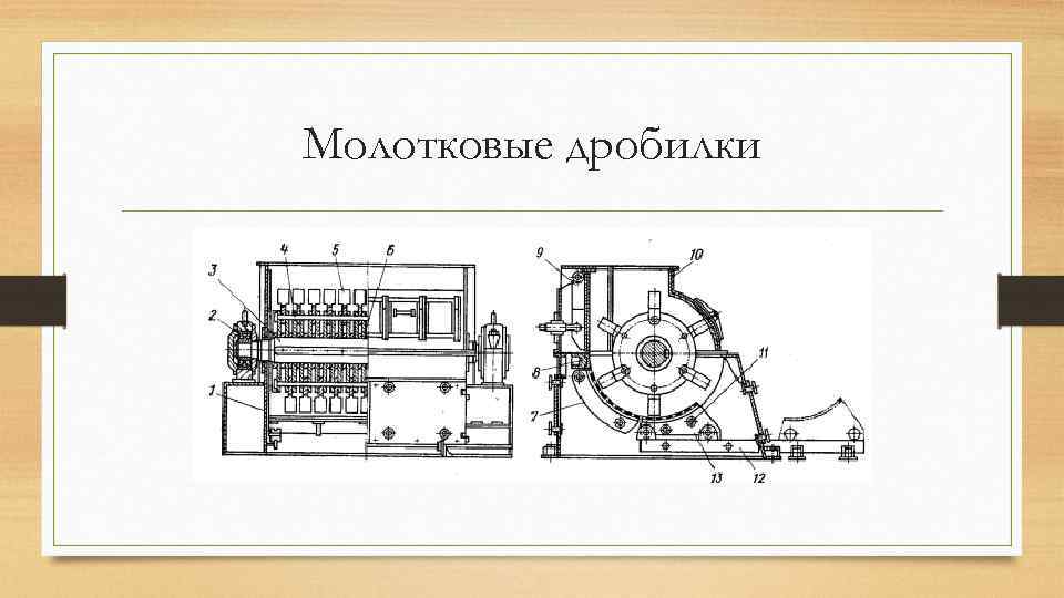Молотковые дробилки 