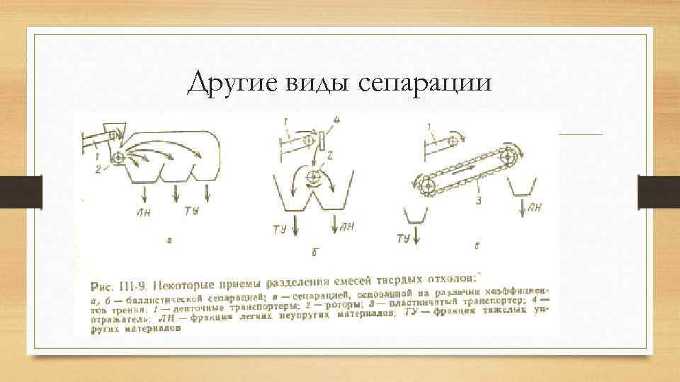 Другие виды сепарации 