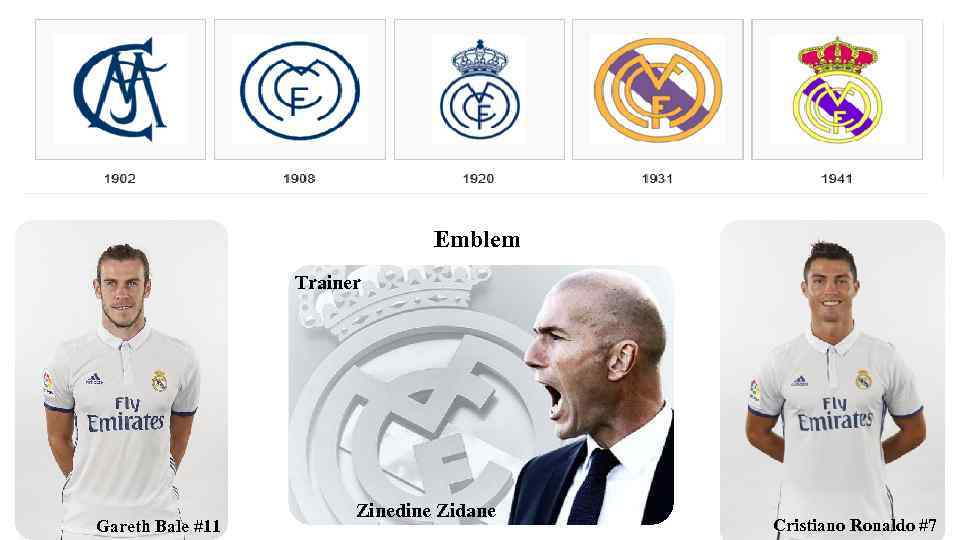 Emblem Trainer Gareth Bale #11 Zinedine Zidane Cristiano Ronaldo #7 