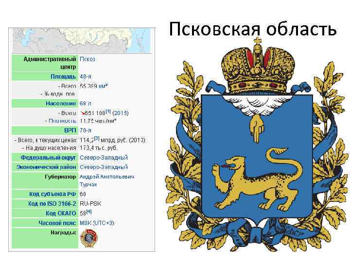 Презентация о псковской области