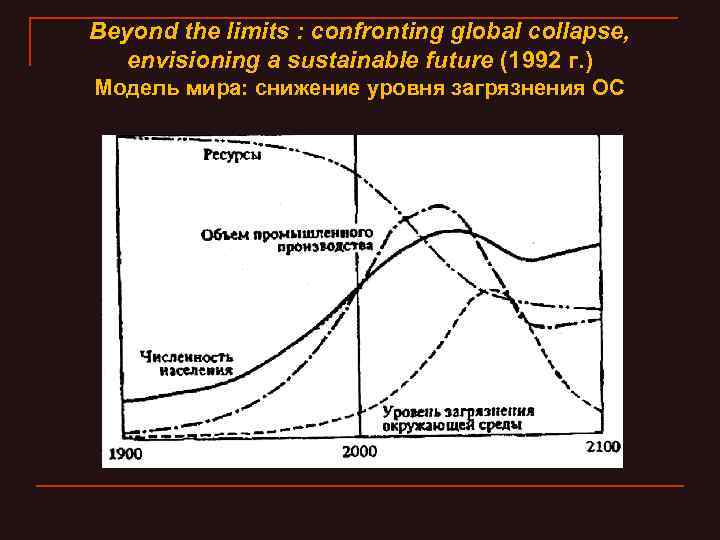 Beyond the limits : confronting global collapse, envisioning a sustainable future (1992 г. )