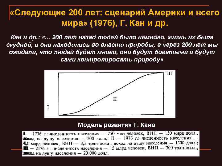  «Следующие 200 лет: сценарий Америки и всего мира» (1976), Г. Кан и др.