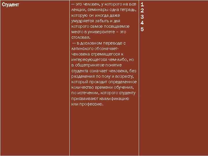 Студент — это человек, у которого на все лекции, семинары одна тетрадь, которую он