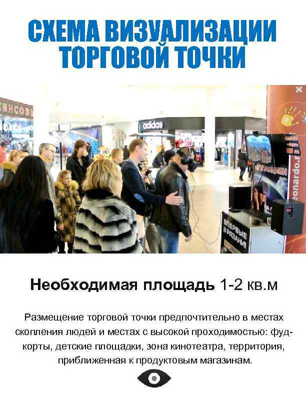 СХЕМА ВИЗУАЛИЗАЦИИ ТОРГОВОЙ ТОЧКИ Необходимая площадь 1 -2 кв. м Размещение торговой точки предпочтительно