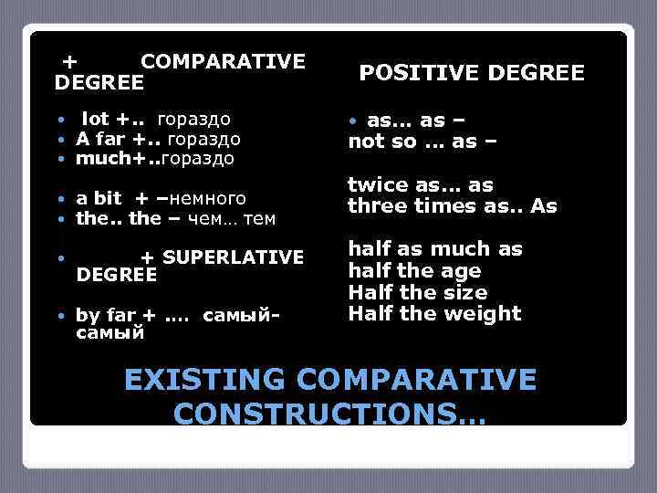  + COMPARATIVE POSITIVE DEGREE lot +. . гораздо A far +. . гораздо