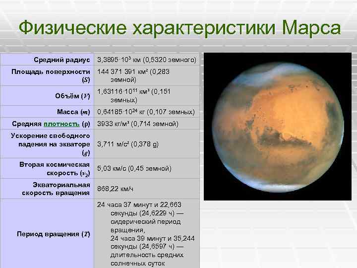 Проект по астрономии марс