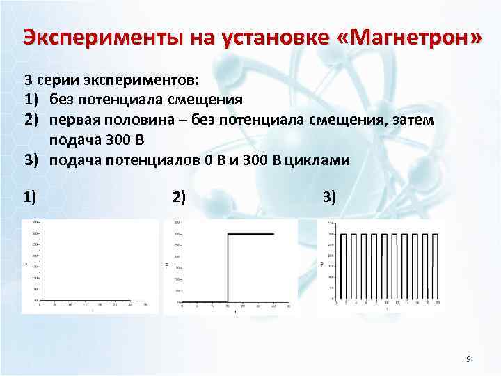 Эксперименты на установке «Магнетрон» 3 серии экспериментов: 1) без потенциала смещения 2) первая половина