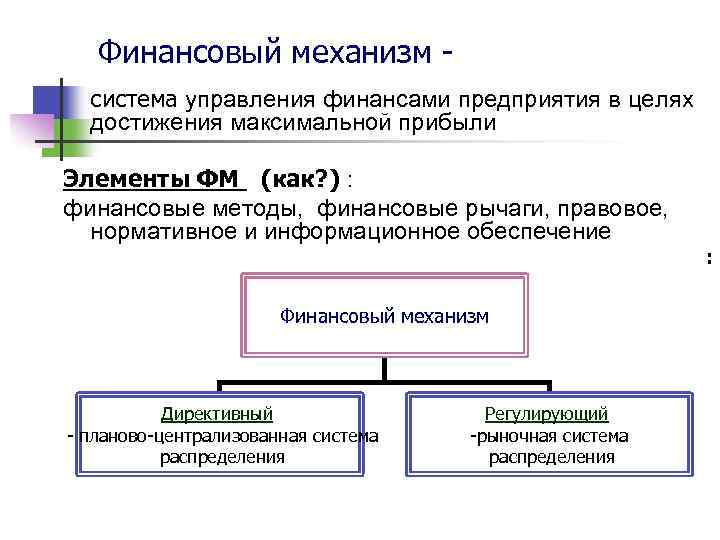 Финансовое управление другой организации