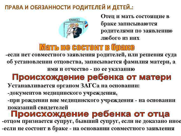 ПРАВА И ОБЯЗАННОСТИ РОДИТЕЛЕЙ И ДЕТЕЙ. : Отец и мать состоящие в браке записываются