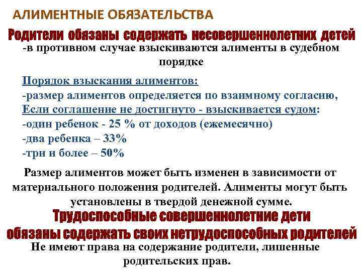 АЛИМЕНТНЫЕ ОБЯЗАТЕЛЬСТВА -в противном случае взыскиваются алименты в судебном порядке Порядок взыскания алиментов: -размер