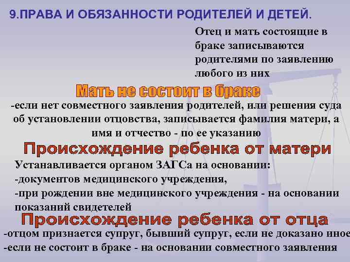 9. ПРАВА И ОБЯЗАННОСТИ РОДИТЕЛЕЙ И ДЕТЕЙ. Отец и мать состоящие в браке записываются