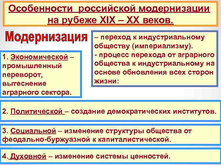 Особенности российской модернизации на рубеже ХIХ – ХХ веков. 1. Экономической – промышленный переворот,