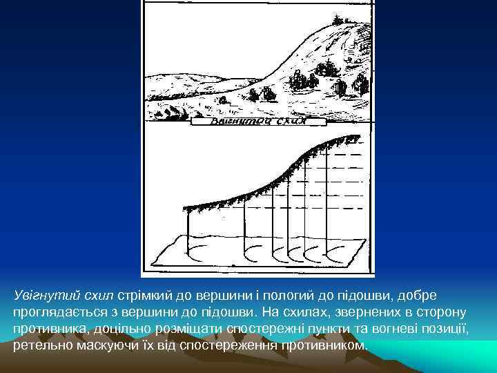 Увігнутий схил стрімкий до вершини і пологий до підошви, добре проглядається з вершини до