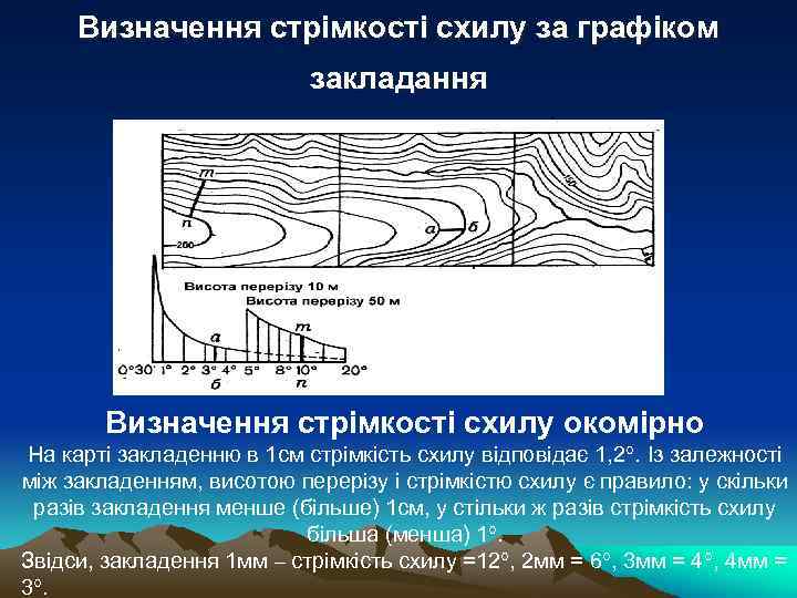 Визначення стрімкості схилу за графіком закладання Визначення стрімкості схилу окомірно На карті закладенню в