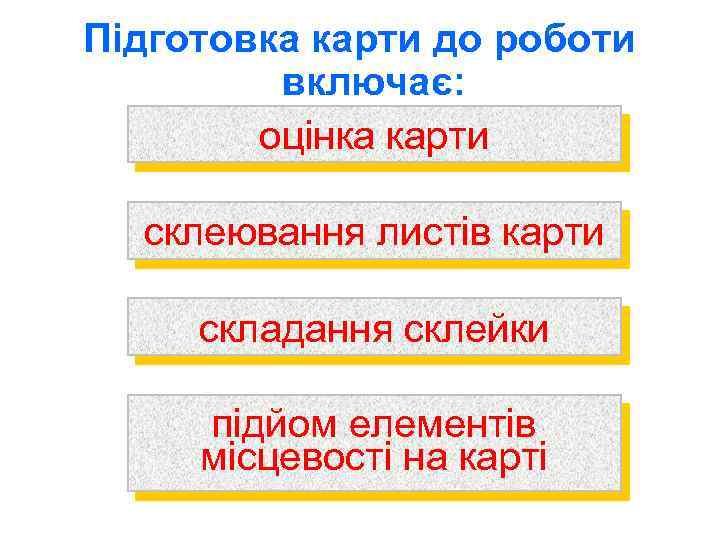 Підготовка карти до роботи включає: оцінка карти склеювання листів карти складання склейки підйом елементів