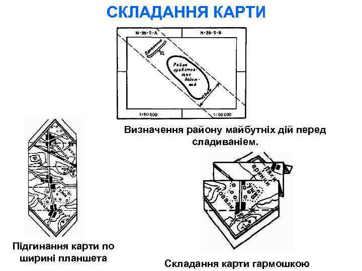 СКЛАДАННЯ КАРТИ Визначення району майбутніх дій перед сладиваніем. Підгинання карти по ширині планшета Складання